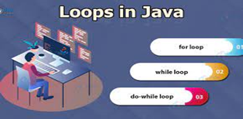 Java Looping Basic Java part two.